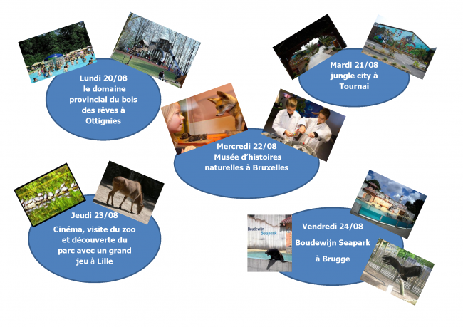 FLYER_PROG_SEMAINE_EXCURSIONS_7_12_ANS__Page_2 FLYER PROG SEMAINE EXCURSIONS 7 12 ANS Page 2 e1334480835274 Semaine Train Train du 20 au 24 août 2012